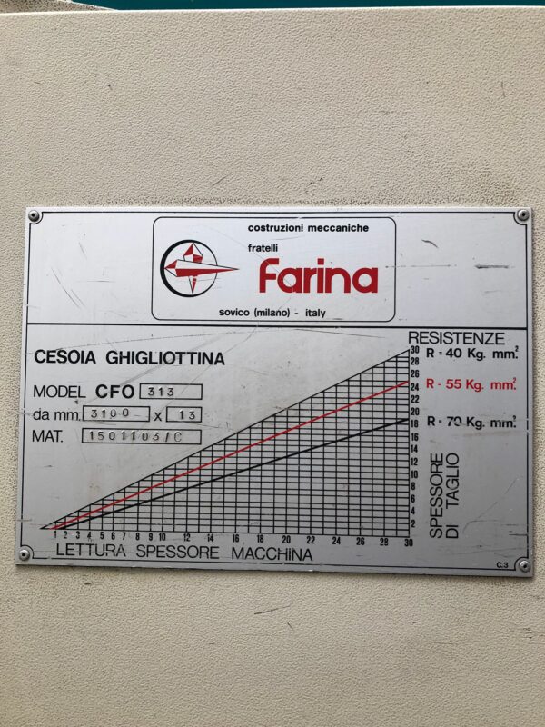 CESOIA A GHIGLIOTTINA IDRAULICA "FARINA" USATA