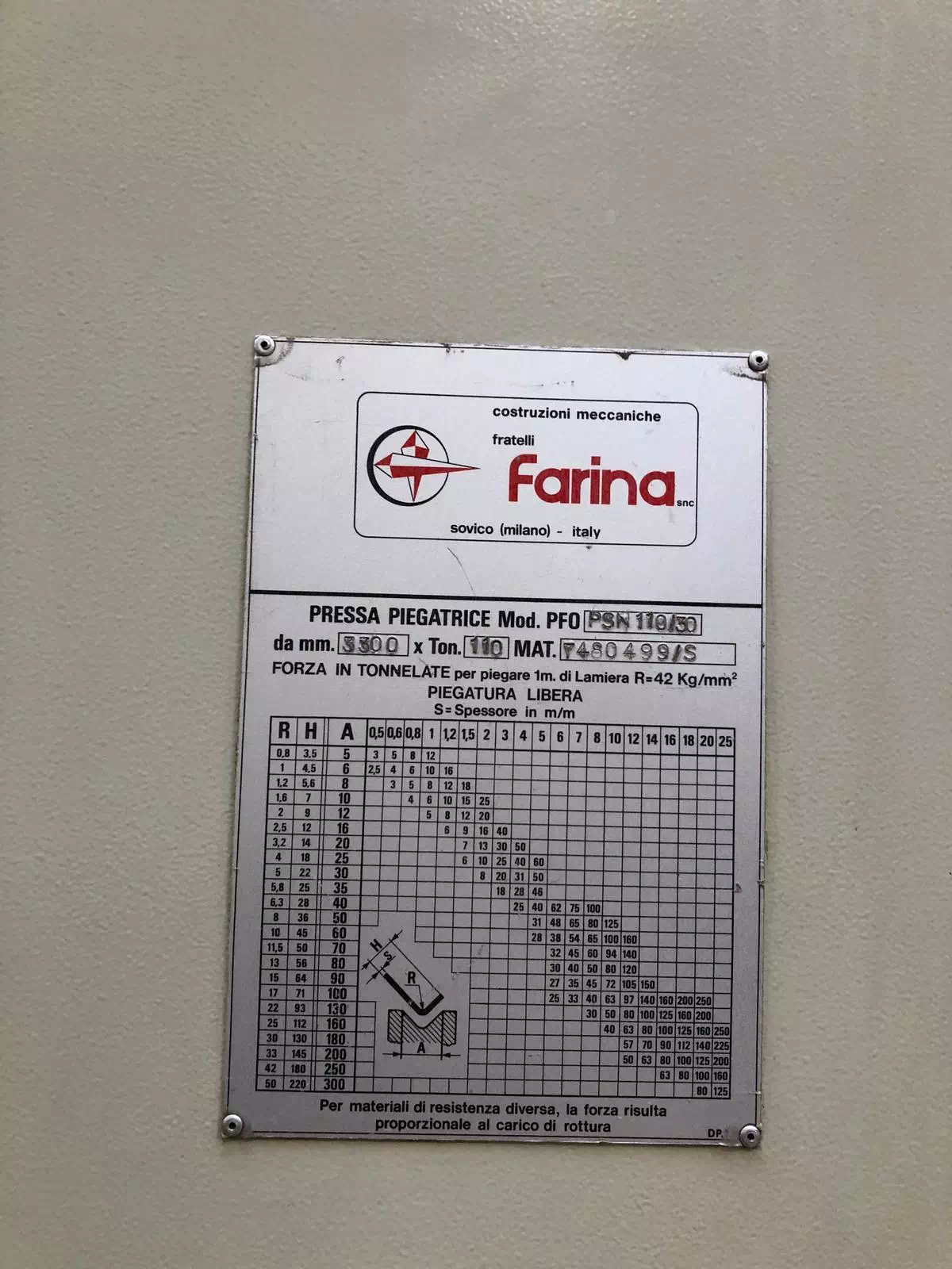 PRESSA-PIEGATRICE-FARINA-USATA-4